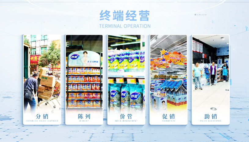 �����ŵ�