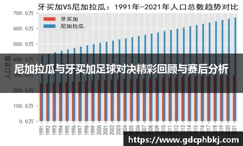 尼加拉瓜与牙买加足球对决精彩回顾与赛后分析